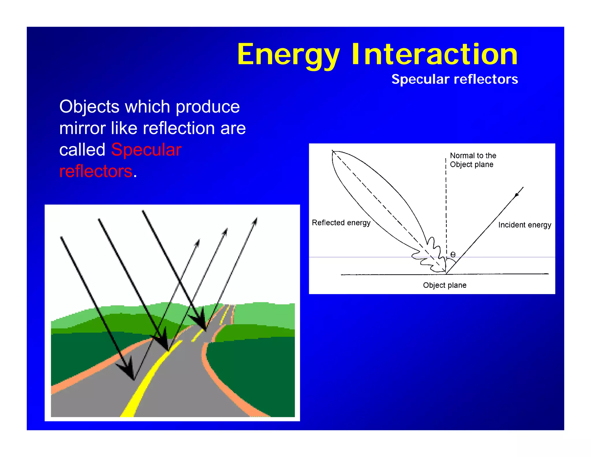 Energy Interaction
Specular reflectorsp
Objects which produce
mirror like reflection are
called Specular
reflectors.
 