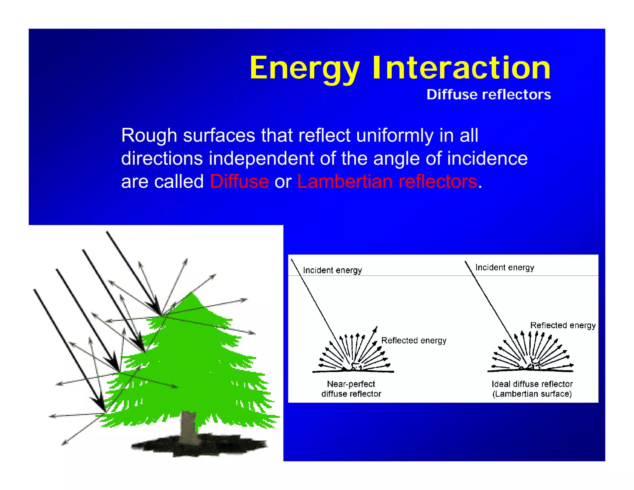 Energy Interaction
Diff fl tDiffuse reflectors
Rough surfaces that reflect uniformly in all
di ti i d d t f th l f i iddirections independent of the angle of incidence
are called Diffuse or Lambertian reflectors.
 