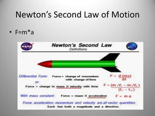 Newton’s Second Law of Motion
• F=m*a
 