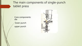 The main components of single-punch
tablet press
Core components:
die
lower punch
upper punch
 