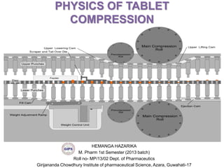 PHYSICS OF TABLET
COMPRESSION
HEMANGA HAZARIKA
M. Pharm 1st Semester (2013 batch)
Roll no- MP/13/02 Dept. of Pharmaceutics
Girijananda Chowdhury Institute of pharmaceutical Science, Azara, Guwahati-17
 