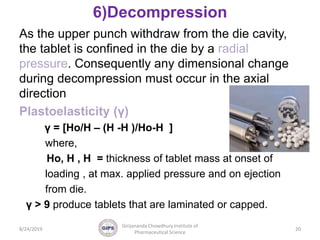 Tablet Compression Problem Physics of tablet compression | PPT