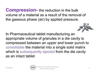 Tablet Compression Problem Physics of tablet compression | PPT