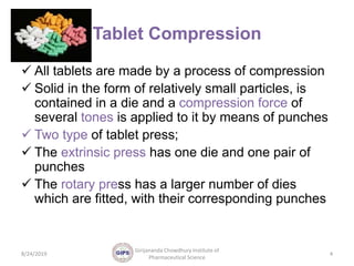 Physics of tablet compression | PPT