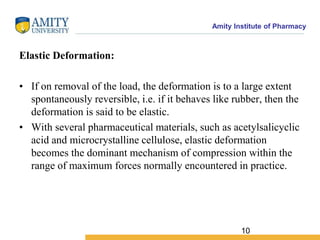 Amity Institute of Pharmacy
Elastic Deformation:
• If on removal of the load, the deformation is to a large extent
spontaneously reversible, i.e. if it behaves like rubber, then the
deformation is said to be elastic.
• With several pharmaceutical materials, such as acetylsalicyclic
acid and microcrystalline cellulose, elastic deformation
becomes the dominant mechanism of compression within the
range of maximum forces normally encountered in practice.
10
 