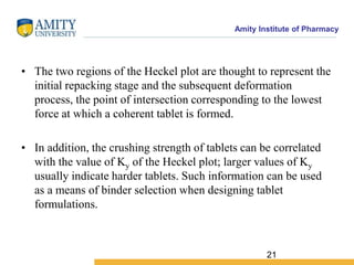 Amity Institute of Pharmacy
• The two regions of the Heckel plot are thought to represent the
initial repacking stage and the subsequent deformation
process, the point of intersection corresponding to the lowest
force at which a coherent tablet is formed.
• In addition, the crushing strength of tablets can be correlated
with the value of Ky of the Heckel plot; larger values of Ky
usually indicate harder tablets. Such information can be used
as a means of binder selection when designing tablet
formulations.
21
 