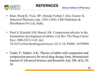 Amity Institute of Pharmacy
REFERNCES
• Khar, Roop K; Vyas, SP; Ahmad, Farhan J; Jain, Gaurav K.
Industrial Pharmacy (pp. 1203-1204). CBS Publishers &
Distributors Pvt Ltd, India.
• Patel S, Kaushal AM, Bansal AK. Compression physics in the
formulation development of tablets. Crit Rev The Drug Carrier
Syst. 2006;23(1):1-65. doi:
10.1615/critrevtherdrugcarriersyst.v23.i1.10. PMID: 16749898
• Yadav P., Sahdev A.K., Physics of tablet with compaction and
compression process for novel drug dosage form, International
Journal of Advanced Science and Research; July 208, 4(3); 28-
34
22
 