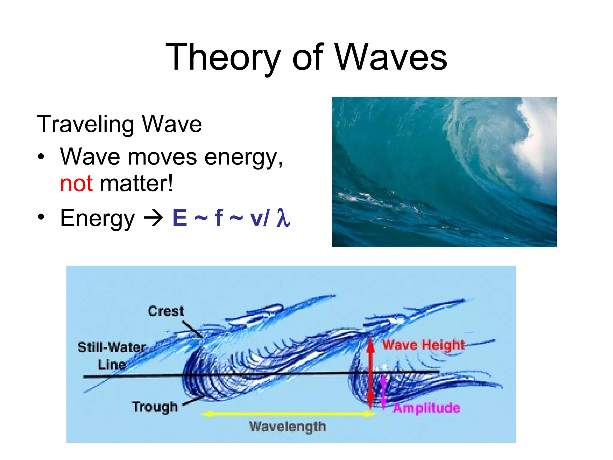 Theory of Waves Traveling Wave Wave moves energy,  not  matter! Energy     E ~ f ~ v/   T = 1/f 