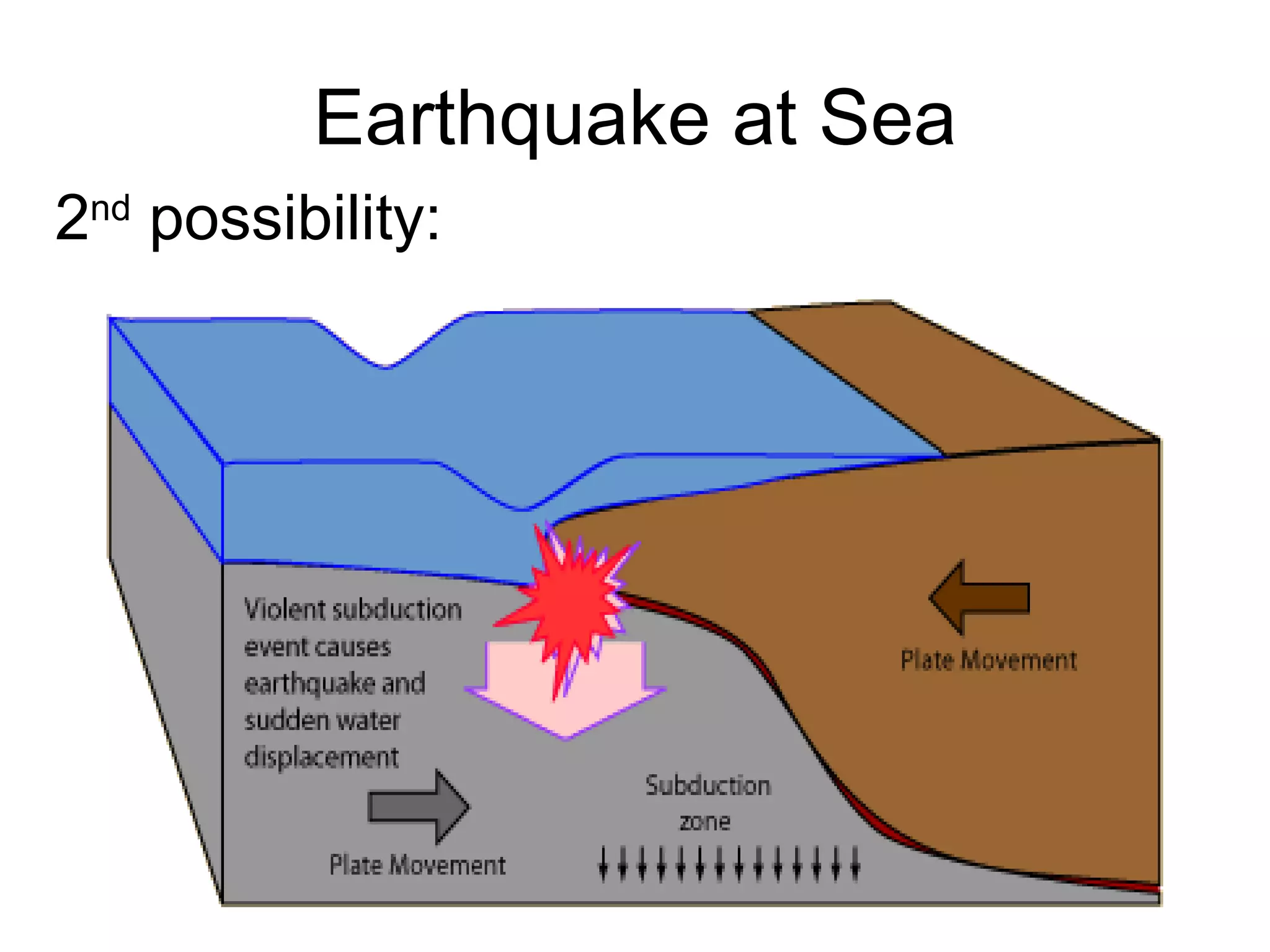 Earthquake at Sea 2 nd  possibility: 