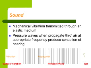 Sound
Mechanical vibration transmitted through an
elastic medium
Pressure waves when propagate thro’ air at
appropriate fr...