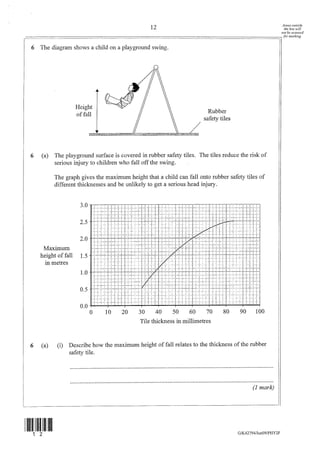 GCSE Physics P2 Exam Jan 2009