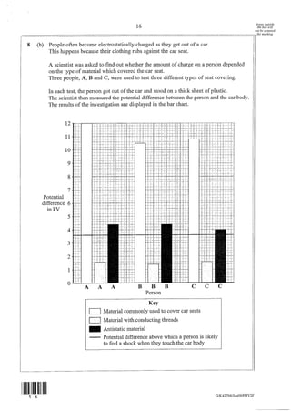 GCSE Physics P2 Exam Jan 2009