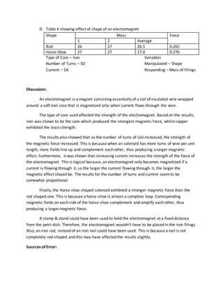 CSEC Physics PD Lab - Factors affecting strength of electromagnet | DOCX
