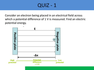 QUIZ - 1
Consider an electron being placed in an electrical field across
which a potential difference of 1 V is measured. Find an electric
potential energy.
 