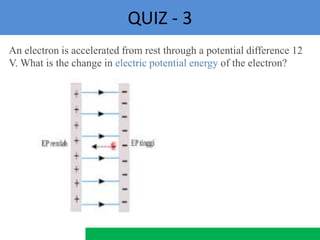 QUIZ - 3
An electron is accelerated from rest through a potential difference 12
V. What is the change in electric potential energy of the electron?
 