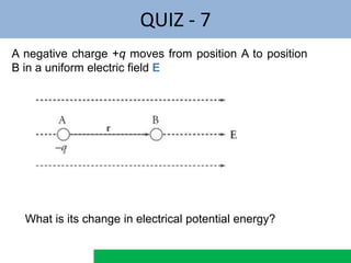 QUIZ - 7
A negative charge +q moves from position A to position
B in a uniform electric field E
What is its change in electrical potential energy?
 