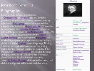 Jöns Jacob Berzelius
J. J. Berzelius
Born
20 August 1779
Väversunda, Östergötland,
Sweden
Died
7 August 1848 (aged 68)
Stockholm, Sweden
Nationality Sweden
Fields Chemistry
Institutions Karolinska Institute
Alma mater Uppsala University
Doctoral advisor Johann Afzelius
Doctoral students
James Finlay Weir Johnston
Heinrich Rose
Known for
Law of constant
proportions
Chemical notation
Silicon
Selenium
Thorium
Cerium
Notable awards Copley medal
Biography
Berzelius was born at Väversunda
in Östergötland in Sweden. He lost both his
parents at an early age. He was taken care of by
relatives in Linköping where he attended the
school today known as Katedralskolan. Thereafter
he enrolled at the Uppsala University where he
learned the profession of medical doctor from 1796
to 1801. He was taught chemistry byAnders
Gustaf Ekeberg, the discoverer of tantalum. He
worked as apprentice in a pharmacy and with a
physician in the Medevi mineral springs. During
this time he conducted analysis of the spring
water. For his medical studies he examined the
influence of galvanic current on several diseases
and graduated as M.D. in 1802. He worked as
physician near Stockholm until the mine
owner Wilhelm Hisinger discovered his analytical
abilities and provided him with a laboratory.
 