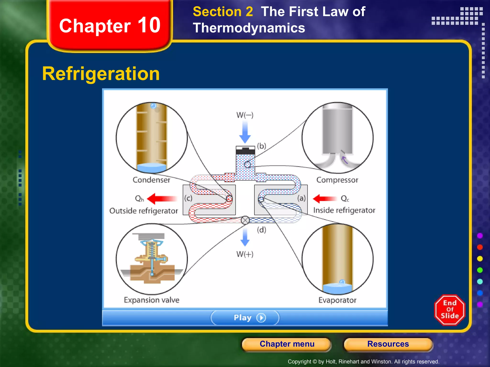 Refrigeration Chapter  10 Section 2  The First Law of Thermodynamics 