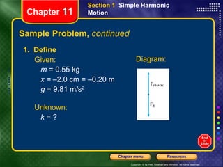 Sample Problem,  continued Chapter  11 Section 1  Simple Harmonic Motion Unknown: k  = ?    1.   Define Given: m  = 0.55 kg    x =  –2.0 cm = –0.20 m  g  = 9.81 m/s 2 Diagram:   