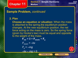 Sample Problem,  continued Chapter  11 Section 1  Simple Harmonic Motion 2. Plan Choose an equation or situation:  When the mass is attached to the spring,the equilibrium position changes. At the new equilibrium position, the net force acting on the mass is zero. So the spring force (given by Hooke’s law) must be equal and opposite to the weight of the mass. F net  = 0 =  F elastic  +  F g F elastic  = – kx F g  = – mg – kx  –  mg  = 0 