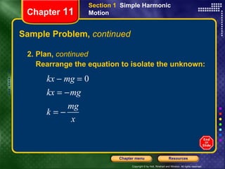 Sample Problem,  continued Chapter  11 Section 1  Simple Harmonic Motion 2. Plan,  continued Rearrange the equation to isolate the unknown: 