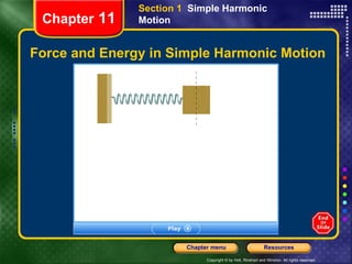 Force and Energy in Simple Harmonic Motion Chapter  11 Section 1  Simple Harmonic Motion 