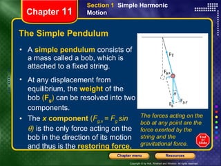 The Simple Pendulum A  simple pendulum   consists of a   mass called a bob, which is attached to a fixed string. Chapter  11 Section 1  Simple Harmonic Motion The forces acting on the bob at any point are the force exerted by the  string and the  gravitational force. At any displacement from equilibrium, the   weight   of the bob   ( F g )   can be resolved into two components. The  x   component  ( F g,x  = F g  sin   )   is the   only force acting on the bob   in the direction of its motion and thus is the   restoring force. 