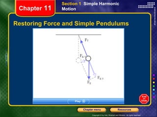 Restoring Force and Simple Pendulums Chapter  11 Section 1  Simple Harmonic Motion 