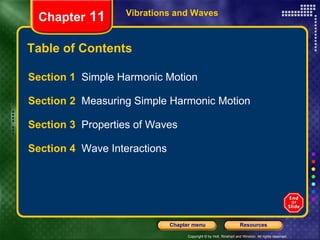 Table of Contents Section 1  Simple Harmonic Motion Section 2  Measuring Simple Harmonic Motion Section 3  Properties of Waves Section 4  Wave Interactions Vibrations and Waves Chapter  11 
