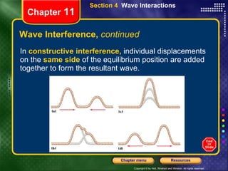 Wave Interference,  continued In  constructive interference,   individual displacements on the  same side  of the equilibrium position are added together to form the resultant wave. Chapter  11 Section 4  Wave Interactions 