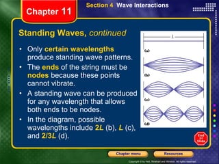 Standing Waves,  continued Only  certain wavelengths   produce standing wave patterns. The   ends   of the string must be   nodes   because these points cannot vibrate.  A standing wave can be produced for any wavelength that allows both ends to be nodes. In the diagram, possible wavelengths include   2 L   (b),   L   (c), and   2/3 L   (d). Chapter  11 Section 4  Wave Interactions 