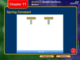 Spring Constant Chapter  11 Section 1  Simple Harmonic Motion 