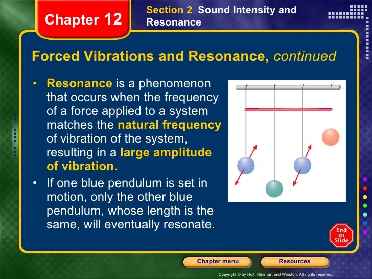 Physics pp presentation ch 12