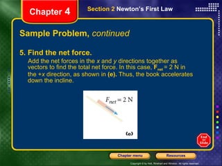 Sample Problem,  continued 5. Find the net force. Add the net forces in the  x  and  y  directions together as vectors to find the total net force. In this case,  F net  = 2 N in the + x  direction, as shown in  (e).  Thus, the book accelerates down the incline. Chapter  4 Section 2  Newton’s First Law 