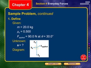 Sample Problem,  continued 1. Define Given:   m  = 20.0 kg   k  = 0.500 F applied  = 90.0 N at    = 30.0° Unknown:   a   = ? Diagram:   Chapter  4 Section 4  Everyday Forces 