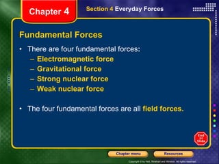 Fundamental Forces There are four   fundamental forces : Electromagnetic force Gravitational force Strong nuclear force Weak nuclear force The four fundamental forces are all  field forces. Chapter  4 Section 4  Everyday Forces 