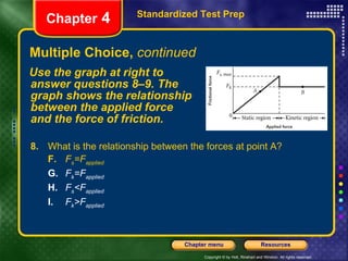 Multiple Choice,  continued Use the graph at right to answer questions 8–9. The graph shows the relationship between the applied force and the force of friction. Standardized Test Prep Chapter  4 8.   What is the relationship between the forces at point A? F. F s =F applied G. F k =F applied H. F s <F applied I. F k >F applied 