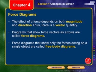 Force Diagrams The effect of a force depends on both  magnitude  and   direction. Thus, force is a   vector   quantity. Diagrams that show force vectors as arrows are called   force diagrams.   Force diagrams that show only the forces acting on a single object are called   free-body diagrams. Chapter  4 Section 1  Changes in Motion 