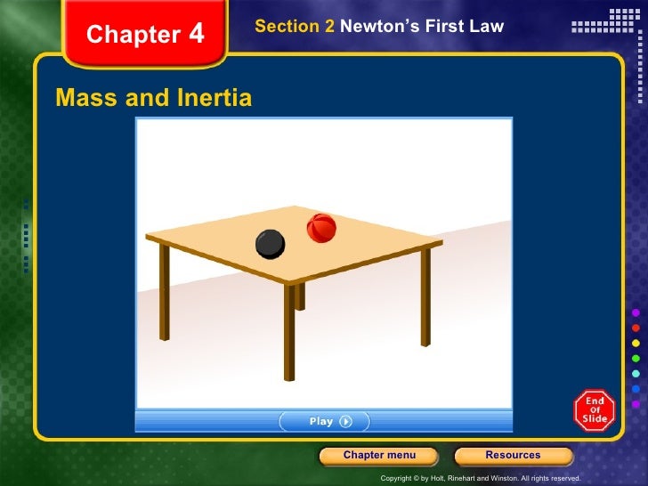 Physics Pp Presentation Ch 4