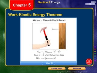 Work-Kinetic Energy Theorem Chapter  5 Section 2  Energy 