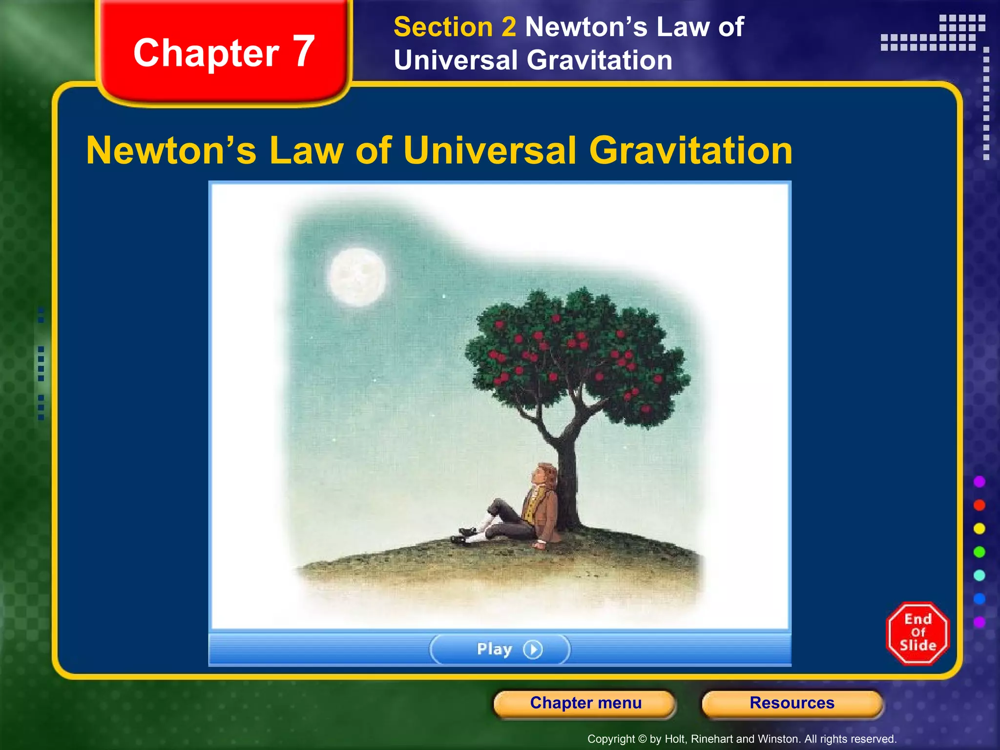 Newton’s Law of Universal Gravitation Chapter  7 Section 2  Newton’s Law of Universal Gravitation 