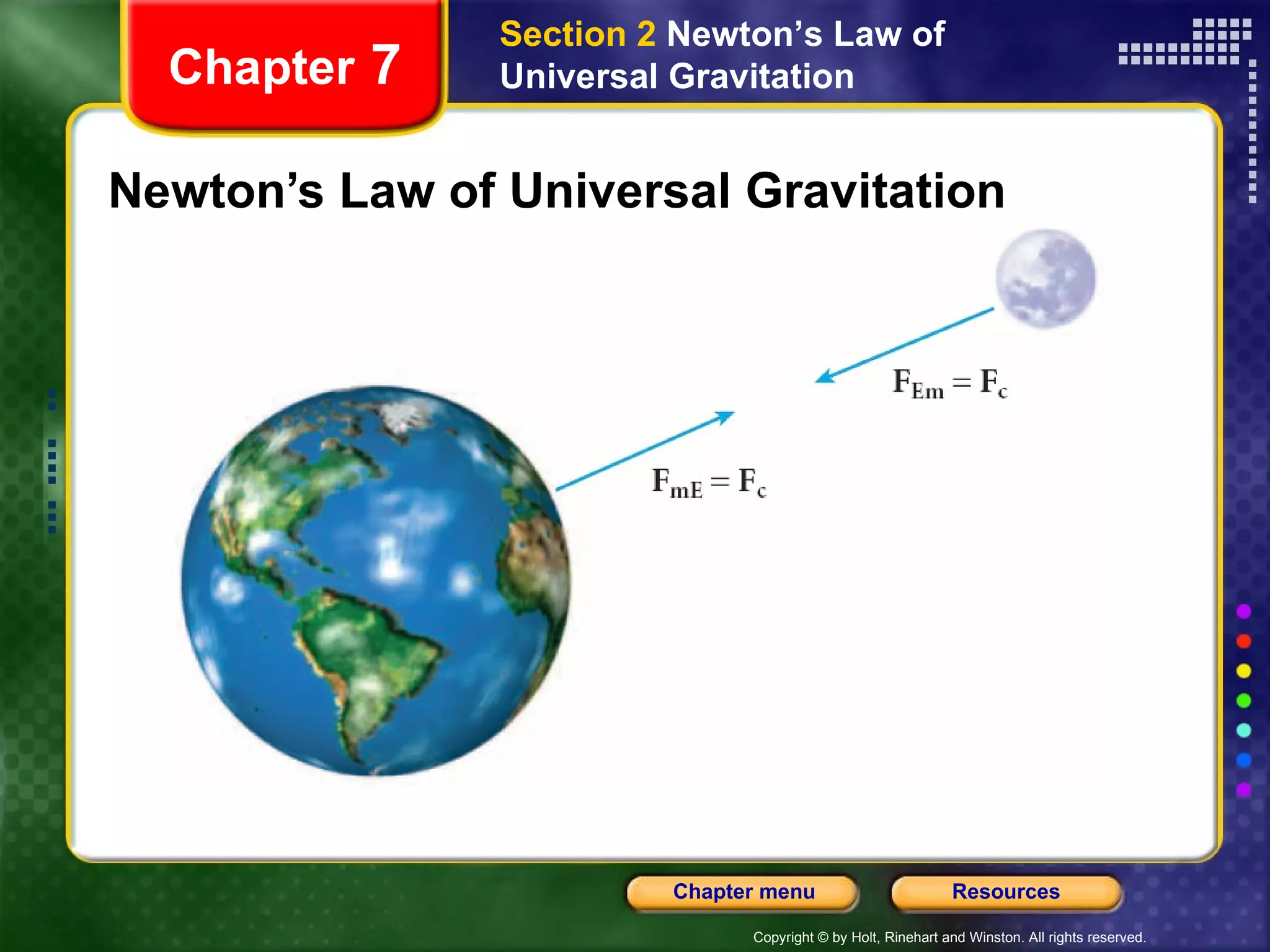 Newton’s Law of Universal Gravitation Chapter  7 Section 2  Newton’s Law of Universal Gravitation 