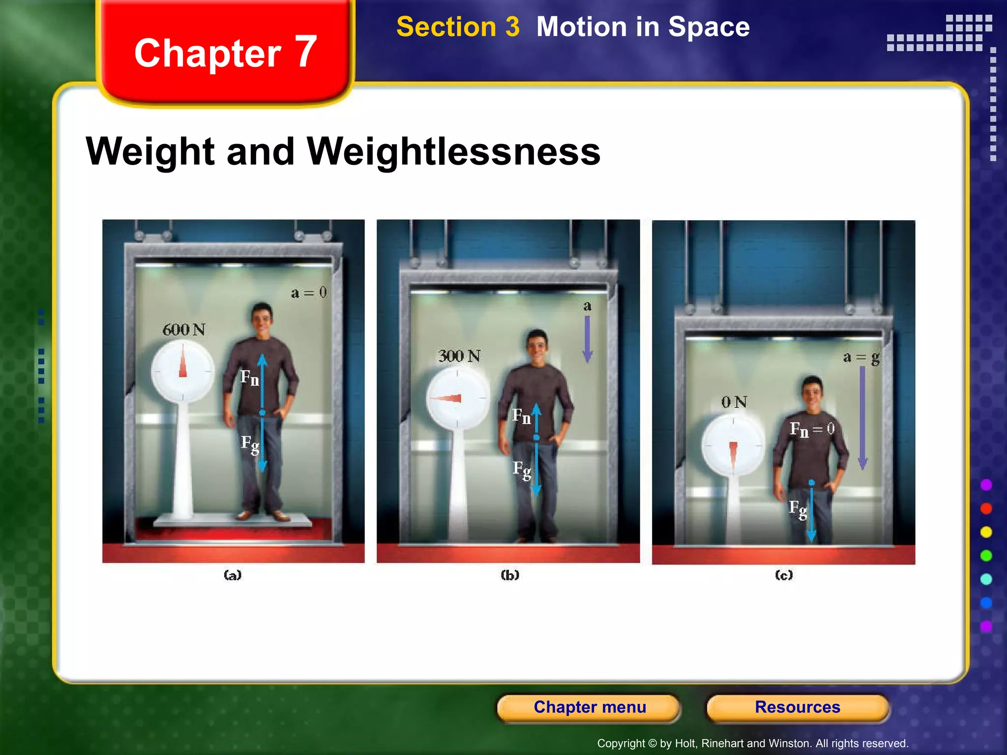 Weight and Weightlessness Chapter  7 Section 3  Motion in Space 