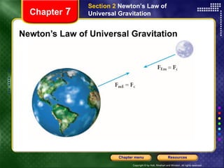 Newton’s Law of Universal Gravitation Chapter  7 Section 2  Newton’s Law of Universal Gravitation 