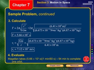 Sample Problem,  continued Chapter  7 3. Calculate 4. Evaluate Magellan takes (5.66    10 3  s)(1 min/60 s)    94 min to complete one orbit. Section 3  Motion in Space 