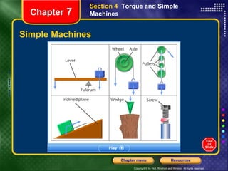 Simple Machines Chapter  7 Section 4  Torque and Simple Machines 