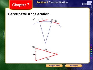 Centripetal Acceleration Chapter  7 Section 1  Circular Motion 