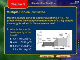 Multiple Choice,  continued Use the heating curve to answer questions 8–10. The graph shows the change in temperature of a 23 g sample as energy is added to the sample as heat. Standardized Test Prep Chapter  9 8.  What is the specific  heat capacity of the  liquid?  F.  4.4    10 5  J/kg•°C G.  4.0    10 2  J/kg•°C H.  5.0    10 2  J/kg•°C J.  1.1    10 3  J/kg•°C 