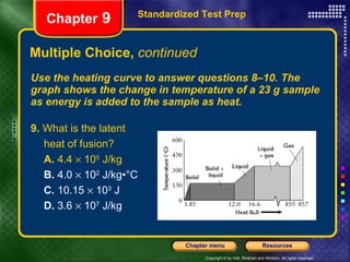 Multiple Choice,  continued Use the heating curve to answer questions 8–10. The graph shows the change in temperature of a 23 g sample as energy is added to the sample as heat. Standardized Test Prep Chapter  9 9.  What is the latent  heat of fusion?  A.  4.4    10 5  J/kg B.  4.0    10 2  J/kg•°C C.  10.15    10 3  J D.  3.6    10 7  J/kg 