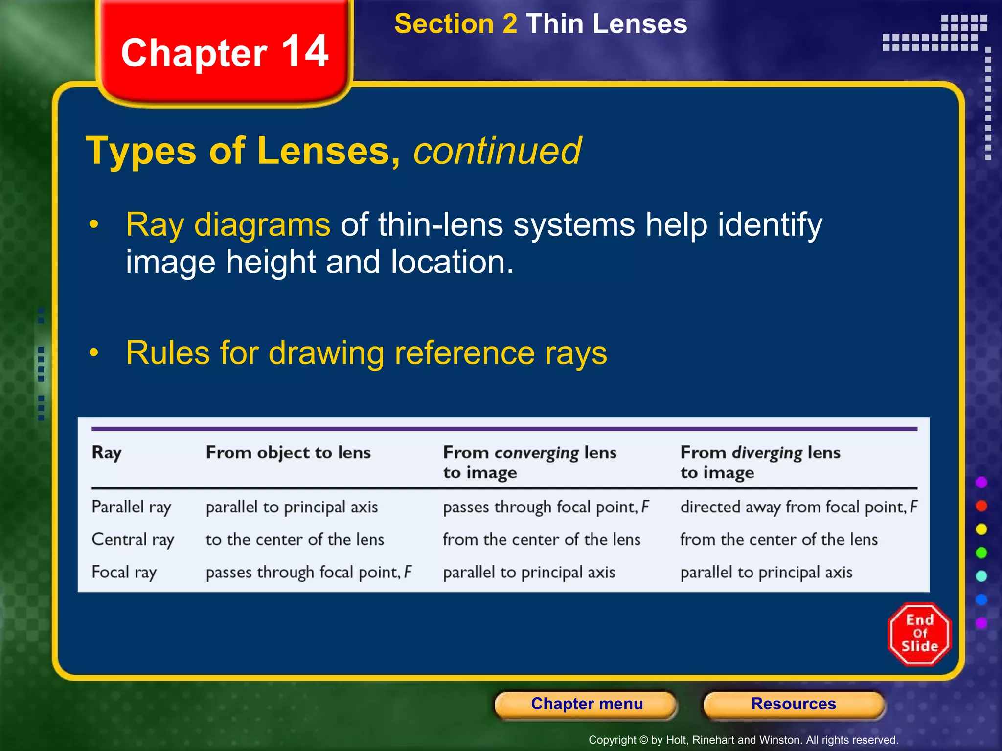 Types of Lenses,  continued Ray diagrams  of thin-lens systems help identify image height and location. Rules for drawing reference rays  Section 2  Thin Lenses Chapter  14 